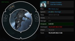 La perte (coûteuse) d'un vaisseau sur EVE Online