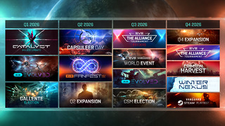 Feuille de route 2026 EVE Online 