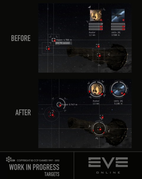 EVE Online - Le système de ciblage en rénovation