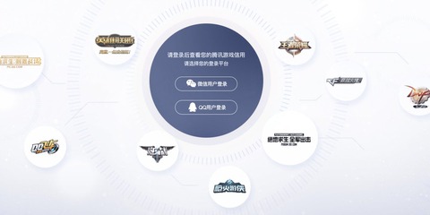 Tencent - Un « score social » pour récompenser les bons comportements dans les jeux Tencent