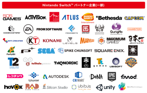 Nintendo - La Nintendo Switch se dévoile