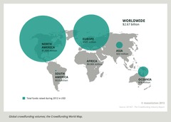 2013cf-crowdfunding-world-map.png