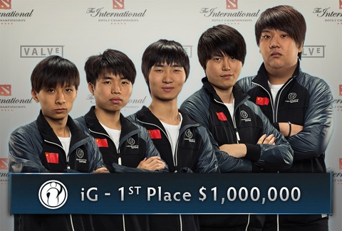 Dota 2 - The International 2, c'est fini