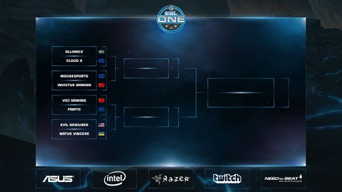 Dota 2 - E-sport : présentation de l'ESL One de Francfort et des finalistes