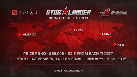 Dota 2 - Chroniques e-sportives (17) : la DreamLeague parmi d'autres tournois