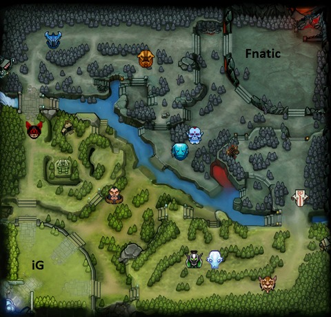Dota 2 - The International : le tournoi en round Robin, jour 3