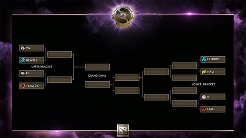 Dota 2 - The International 2014 : l'évènement principal débute demain