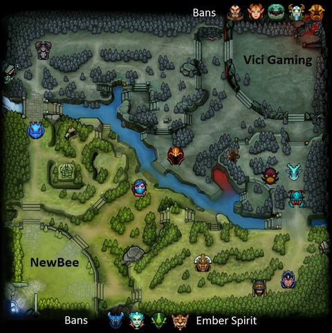 Dota 2 - TI4, évènement principal : les matchs de l'Upper Bracket
