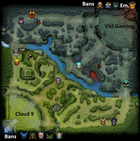 Dota 2 - TI4, évènement principal, Lower Bracket jour 2