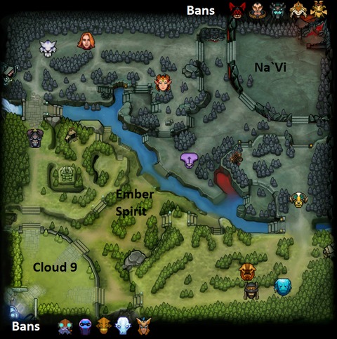 Dota 2 - TI4, évènement principal, Lower Bracket jour 1