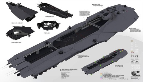 PlanetSide 2 - Forteresse de transport de flotte