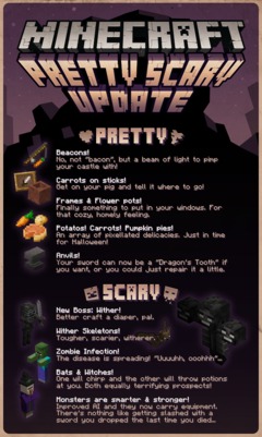 Minecraft 1.4.2 : The Pretty Scary Update