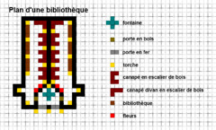 plan biblio (article architectures)