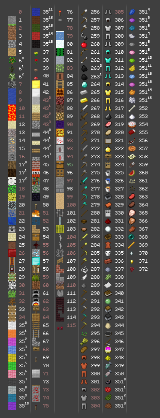 Minecraft - Single Player Commands