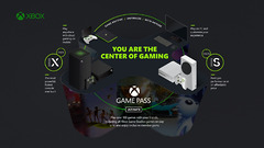 Le catalogue d'Electronic Arts intégré au Xbox Game Pass Ultimate à partir du 10 novembre