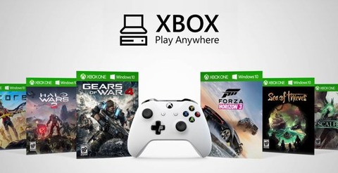 Xbox Game Studios - Microsoft modifie sa stratégie sur PC