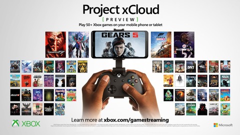 Xbox Game Studios - Nouvelles ambitions et nouveaux jeux jouables via le Project xCloud de Microsoft