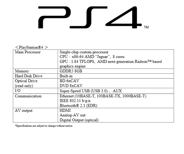 Spécificités techniques de la PS4