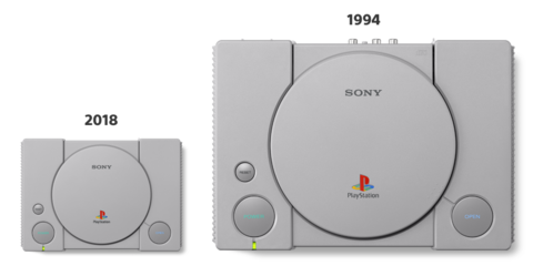 Sony Interactive Entertainment - Sony annonce la Playstation classic