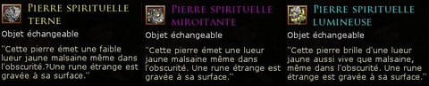 Le Seigneur des Anneaux Online - Sets d'armures
