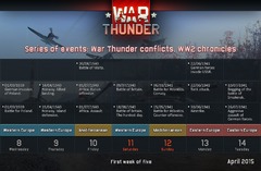 War Thunder rejoue les grandes batailles historiques de la seconde guerre mondiale