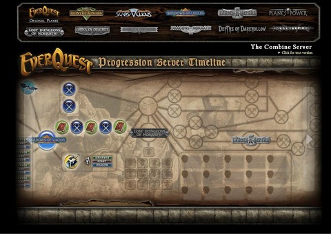 EverQuest - Serveurs "Progression" : ça progresse !