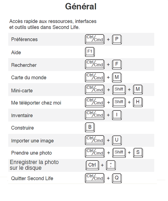 touches général