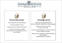 Shadowrun Online se dote d'un client téléchargeable et s'éloigne du free-to-play