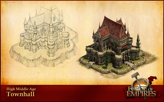 Image de Forge of Empires