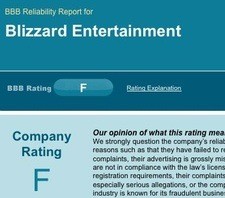 Blizzard Entertainment - De « F » à « B »