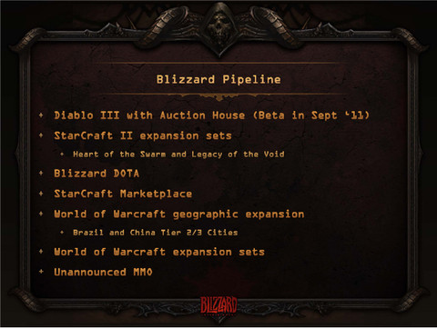 Activision Blizzard - Un volume d’affaires de 1,7 milliards de dollars grâce aux seuls jeux en ligne
