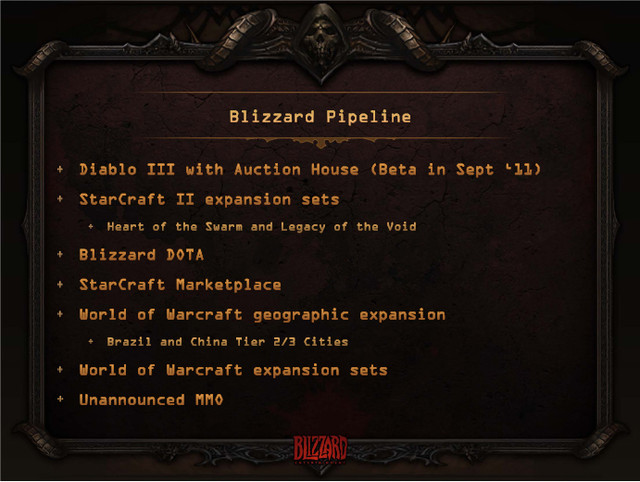 Projets à venir de Blizzard (septembre 2011)
