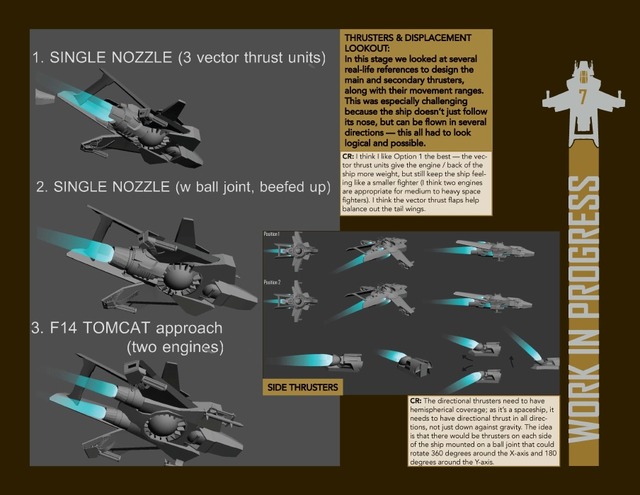 WIP "Hornet"