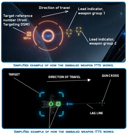 Star Citizen - Le point du mois d'octobre