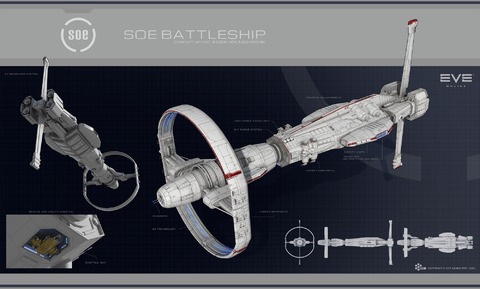 Battleship SOE