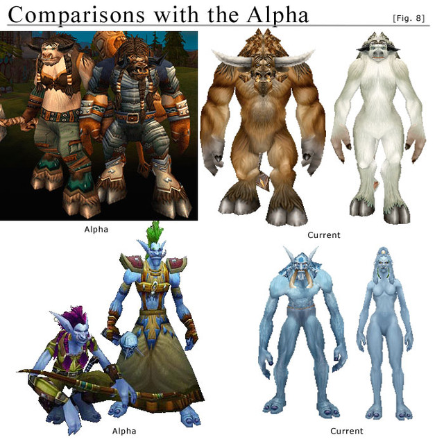 Comparaison depuis l'alpha