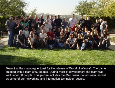 Première équipe de développement de World of Warcraft