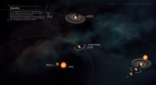 Dahan System Map