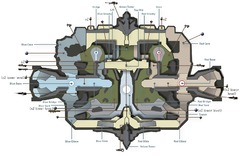 Halo 5: Guardians - Callout Coliseum