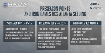 HCS Saison 2 - Pré-saison