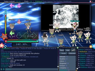 Screenshot Nekodancer