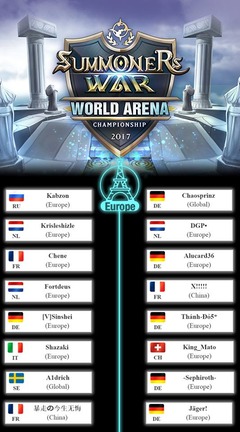 Le World Arena Championship de Summoners War fait escale à Paris