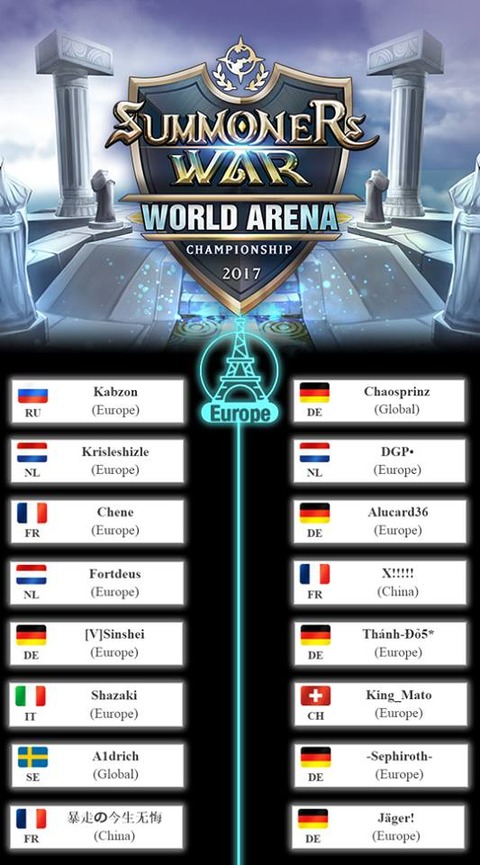 Summoners War - Le World Arena Championship de Summoners War fait escale à Paris