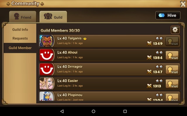 Guild List