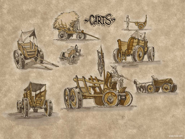 Concepts de moyens de transport