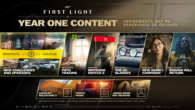 Images d'IO Interactive