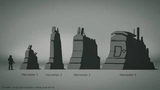 Collecteurs de ressources