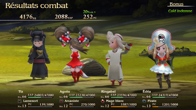Combat (4)
