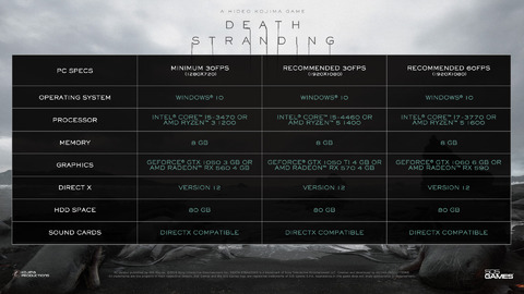 Death Stranding - Death Stranding dévoile ses configurations recommandées sur PC