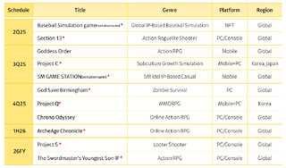 Kakao Games : planning de sortie 2025